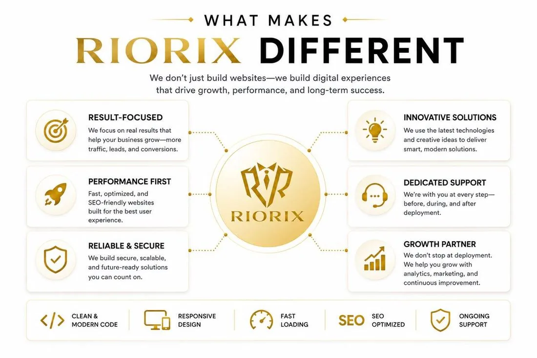 What Makes Riorix Different